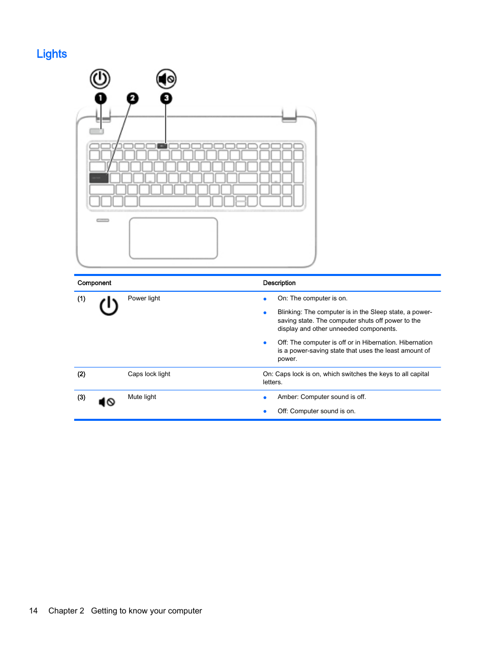 Lights, 14 chapter 2 getting to know your computer | HP ENVY 15t-k000 CTO Notebook PC User Manual | Page 26 / 93