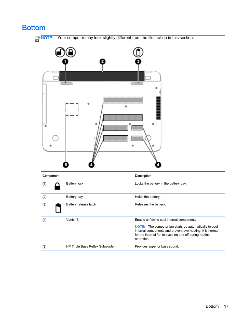 Bottom | HP ENVY 15t-k000 CTO Notebook PC User Manual | Page 29 / 93