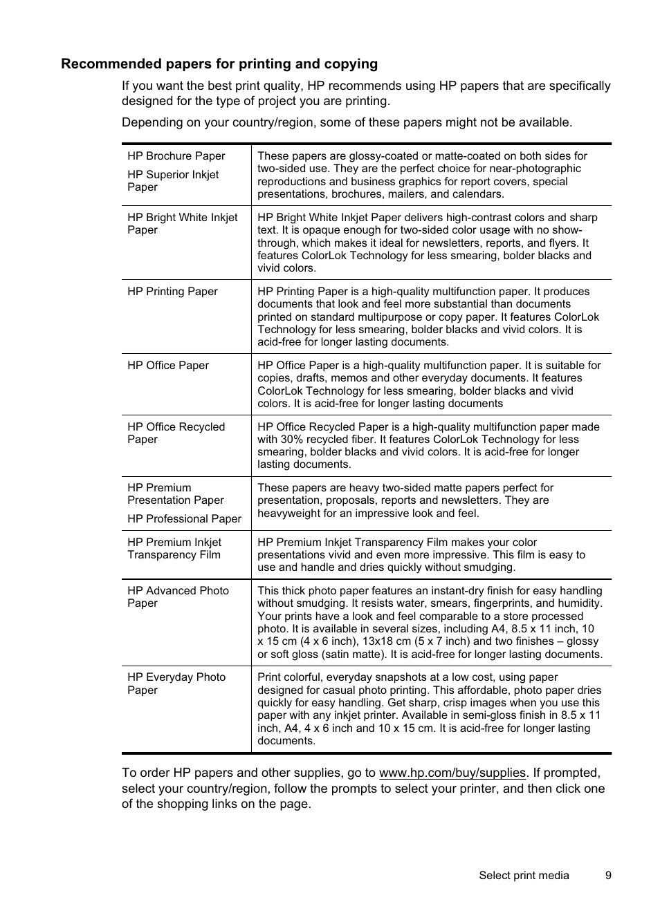Recommended papers for printing and copying | HP Officejet Pro 8000 - A811 User Manual | Page 13 / 110