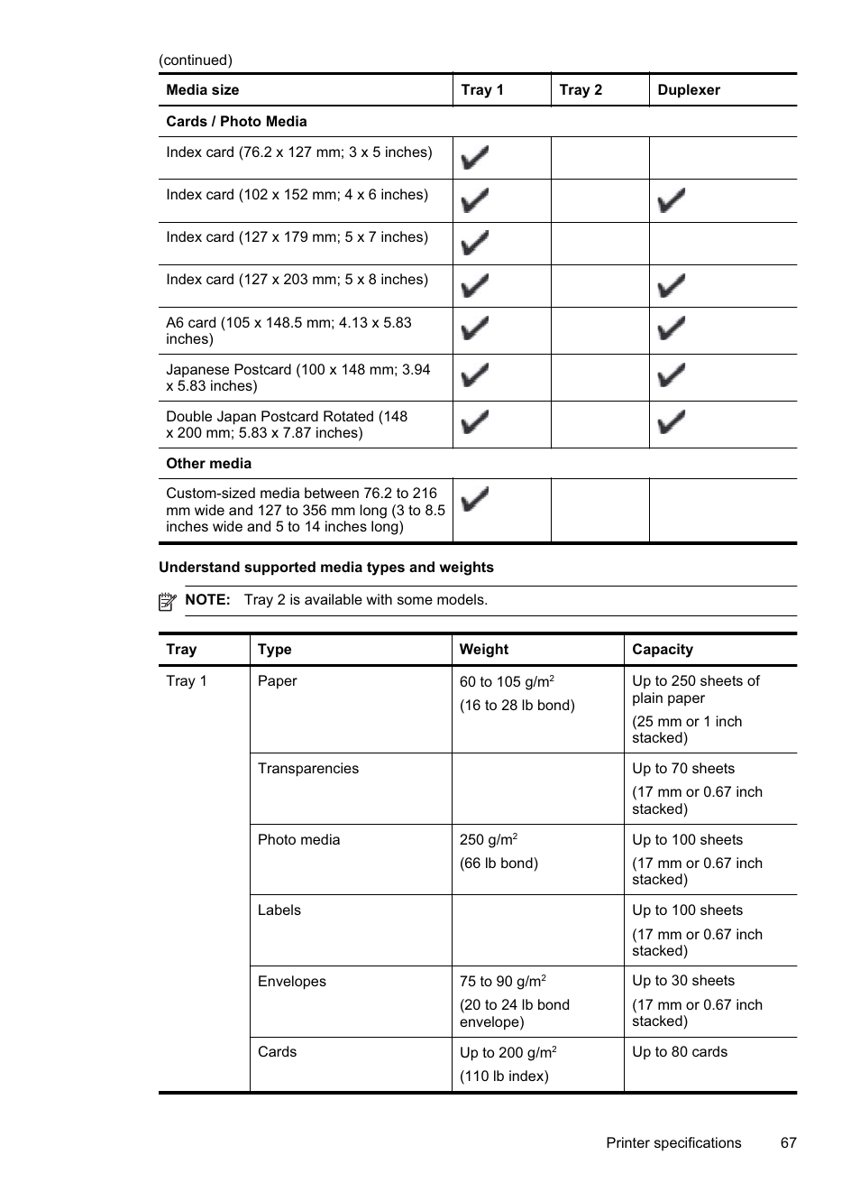 Understand supported media types and weights | HP Officejet Pro 8000 - A811 User Manual | Page 71 / 110