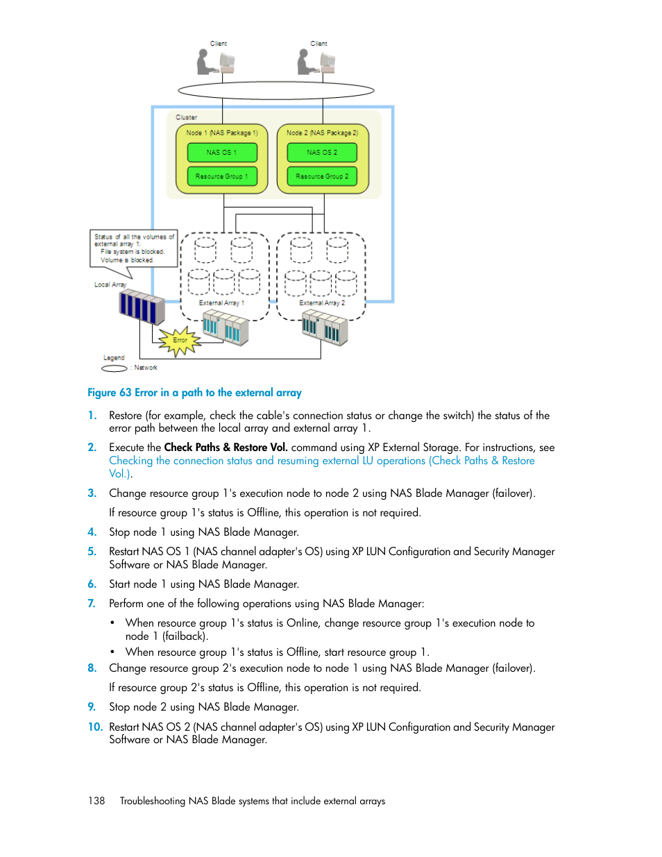 Error in a path to the external array, Figure 63 | HP StorageWorks XP Remote Web Console Software User Manual | Page 138 / 192