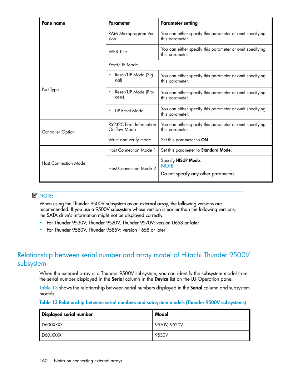 HP StorageWorks XP Remote Web Console Software User Manual | Page 160 / 192