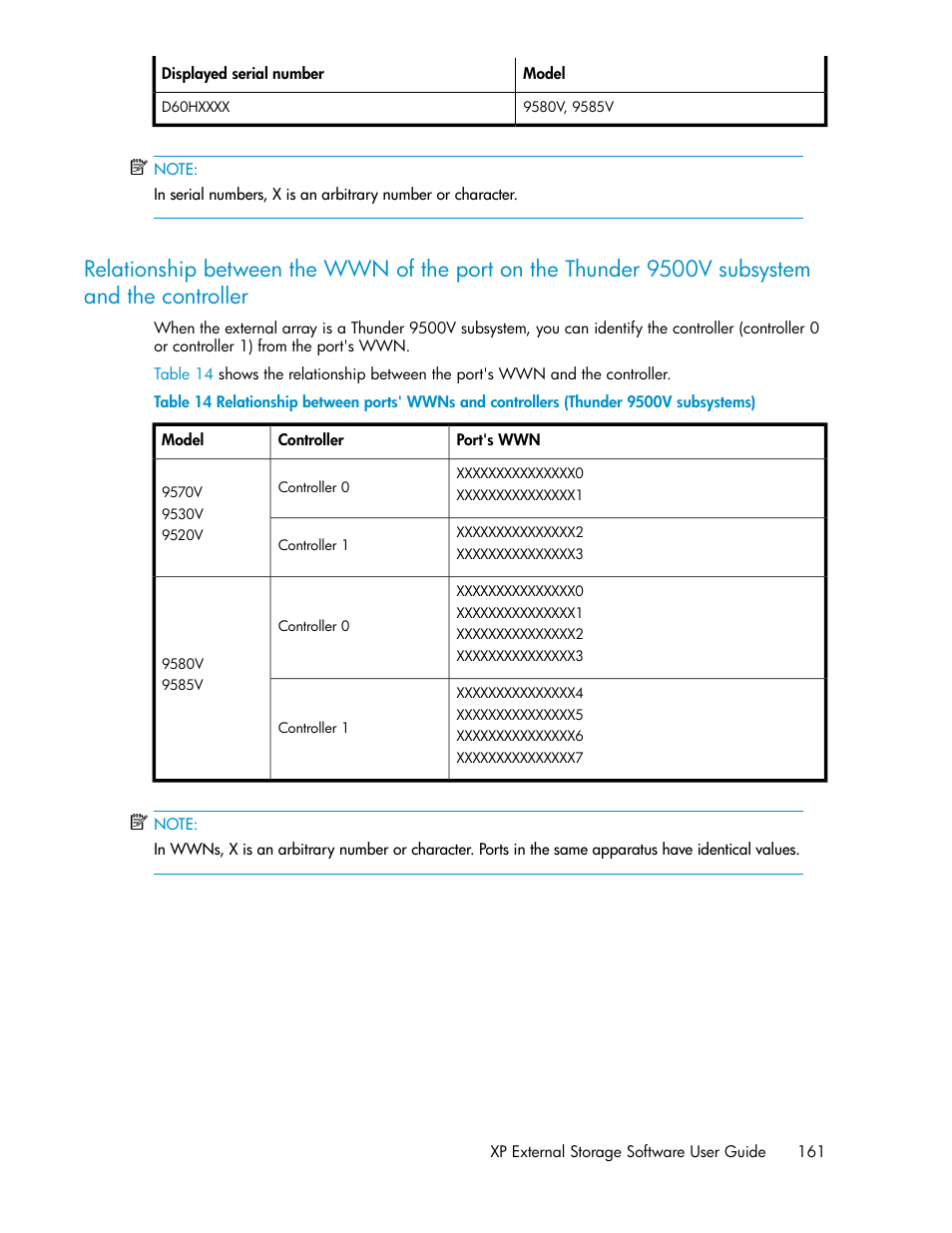 HP StorageWorks XP Remote Web Console Software User Manual | Page 161 / 192