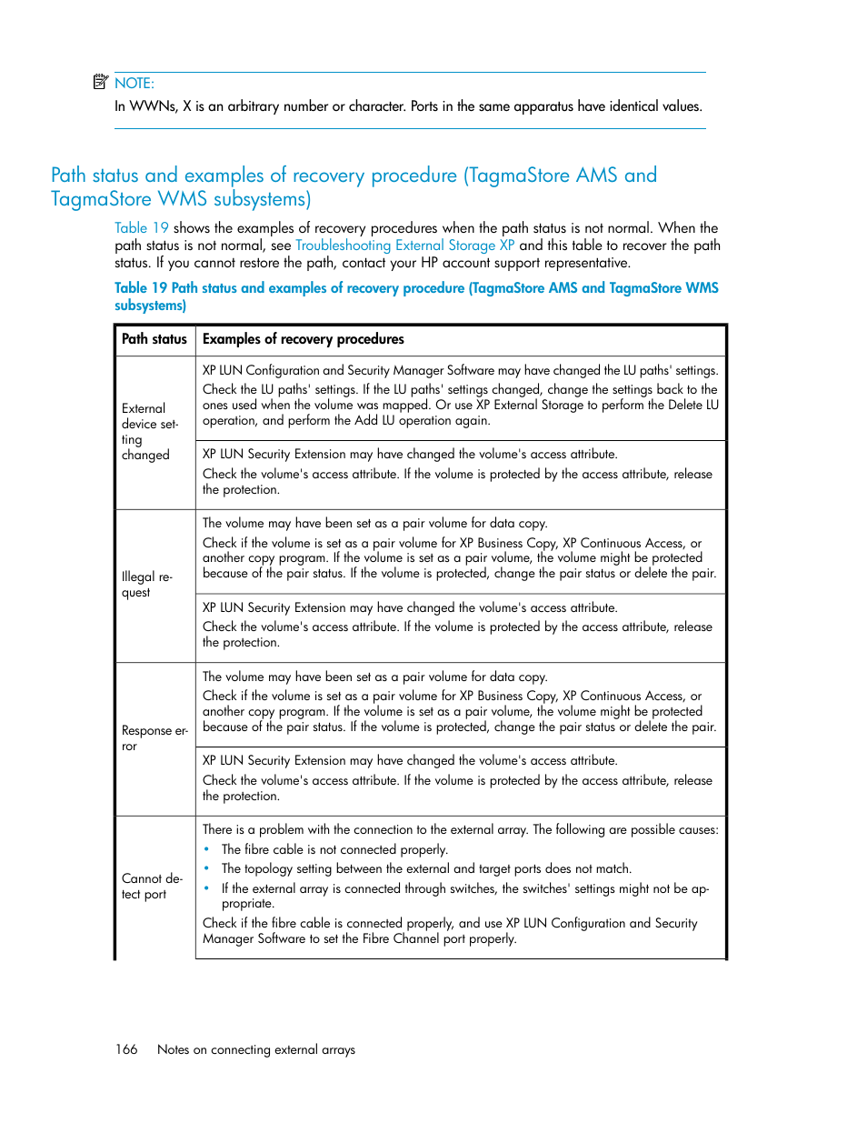 HP StorageWorks XP Remote Web Console Software User Manual | Page 166 / 192