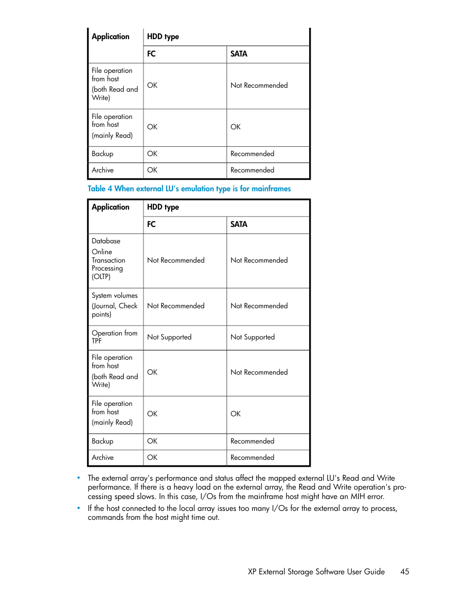 HP StorageWorks XP Remote Web Console Software User Manual | Page 45 / 192