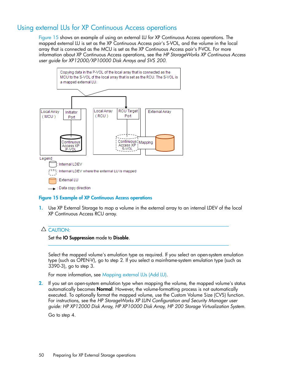 Example of xp continuous access operations, Using external lus, For continuous access xp operations | HP StorageWorks XP Remote Web Console Software User Manual | Page 50 / 192