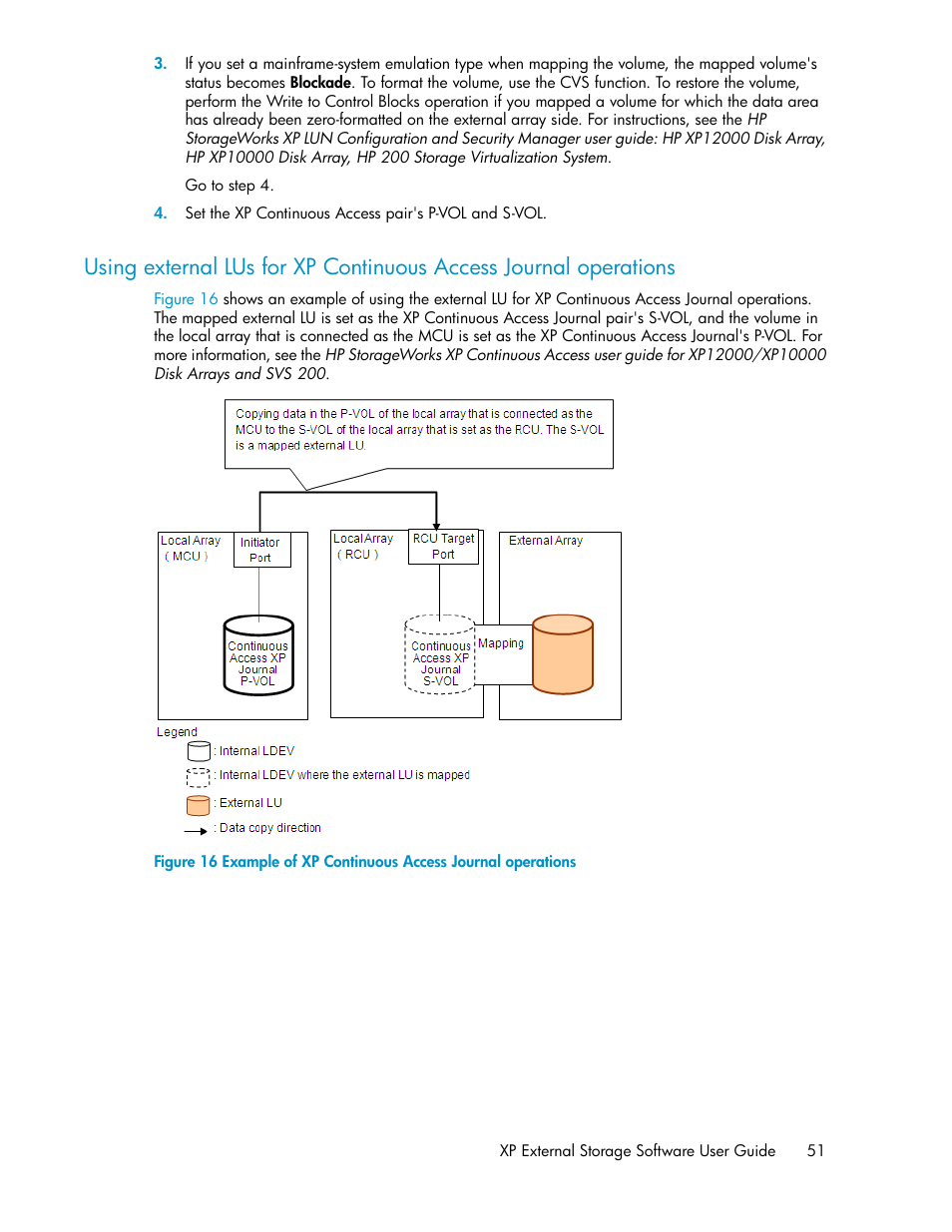 Example of xp continuous access journal operations, Using | HP StorageWorks XP Remote Web Console Software User Manual | Page 51 / 192