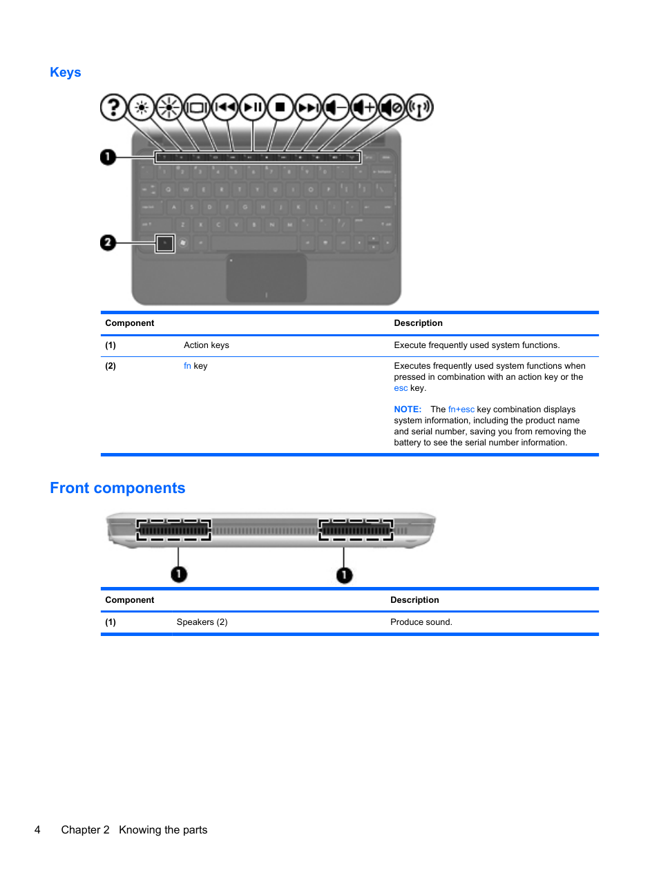 Keys, Front components | HP Mini 2102 User Manual | Page 12 / 74