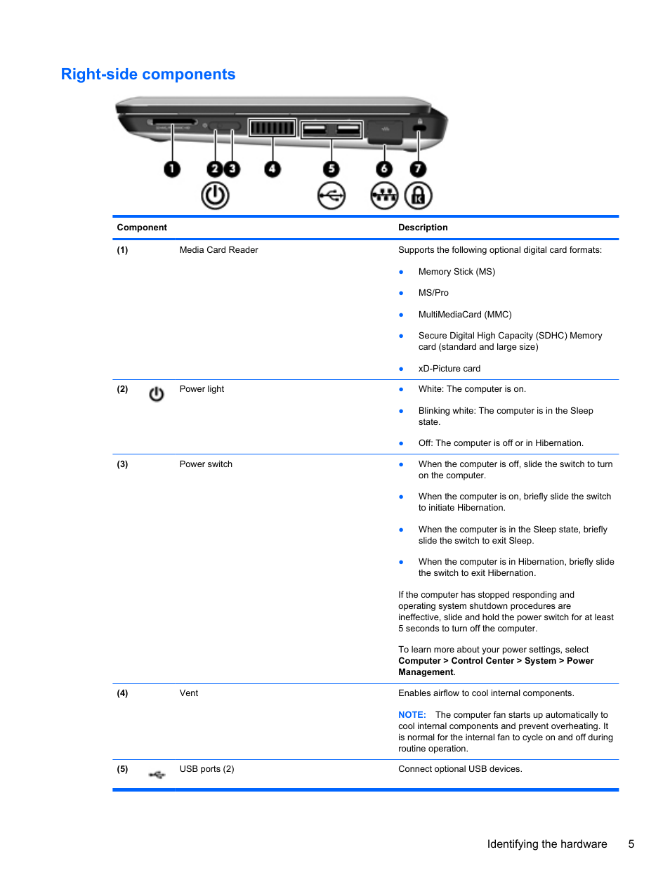 Right-side components, Identifying the hardware 5 | HP Mini 2102 User Manual | Page 13 / 74
