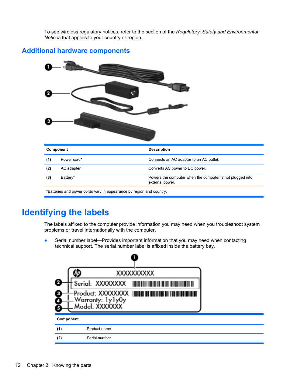 Additional hardware components, Identifying the labels | HP Mini 2102 User Manual | Page 20 / 74