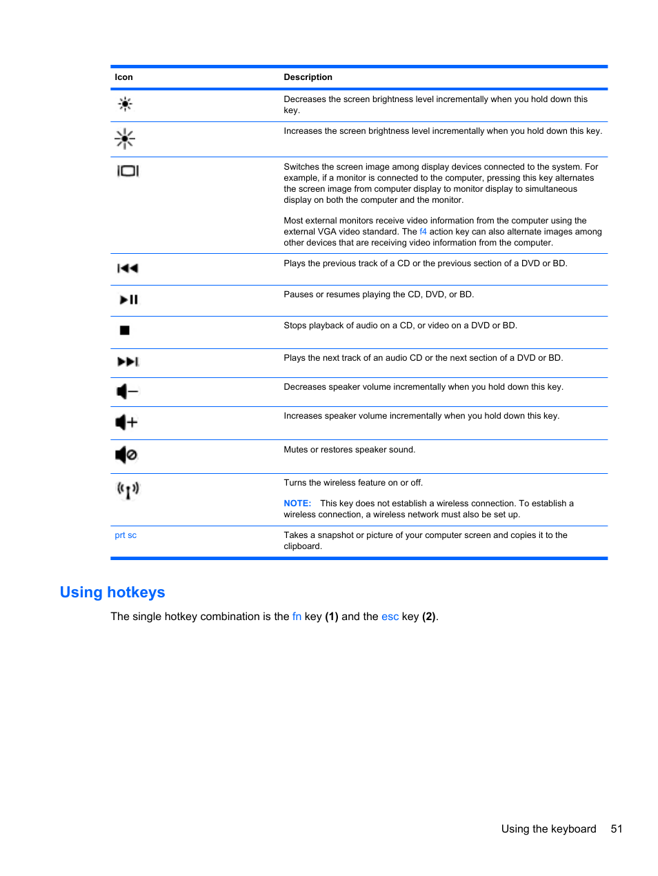 Using hotkeys | HP Mini 2102 User Manual | Page 59 / 74