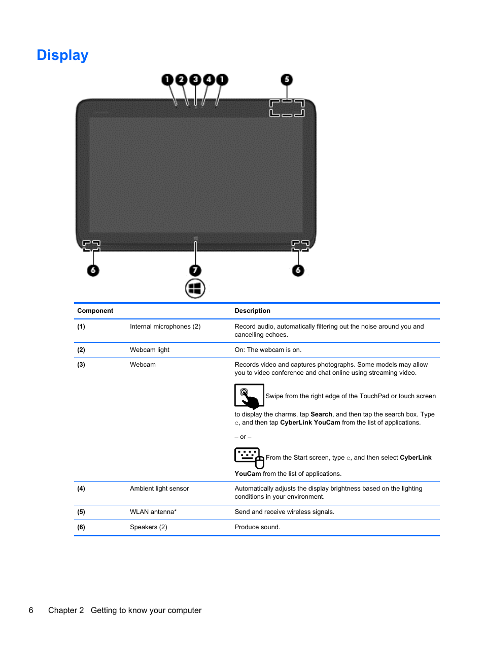 Display | HP Split 13-m110ca x2 PC User Manual | Page 16 / 83