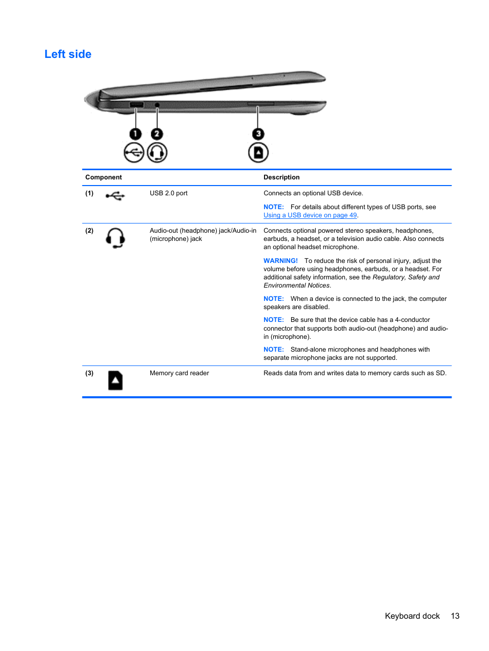 Left side | HP Split 13-m110ca x2 PC User Manual | Page 23 / 83