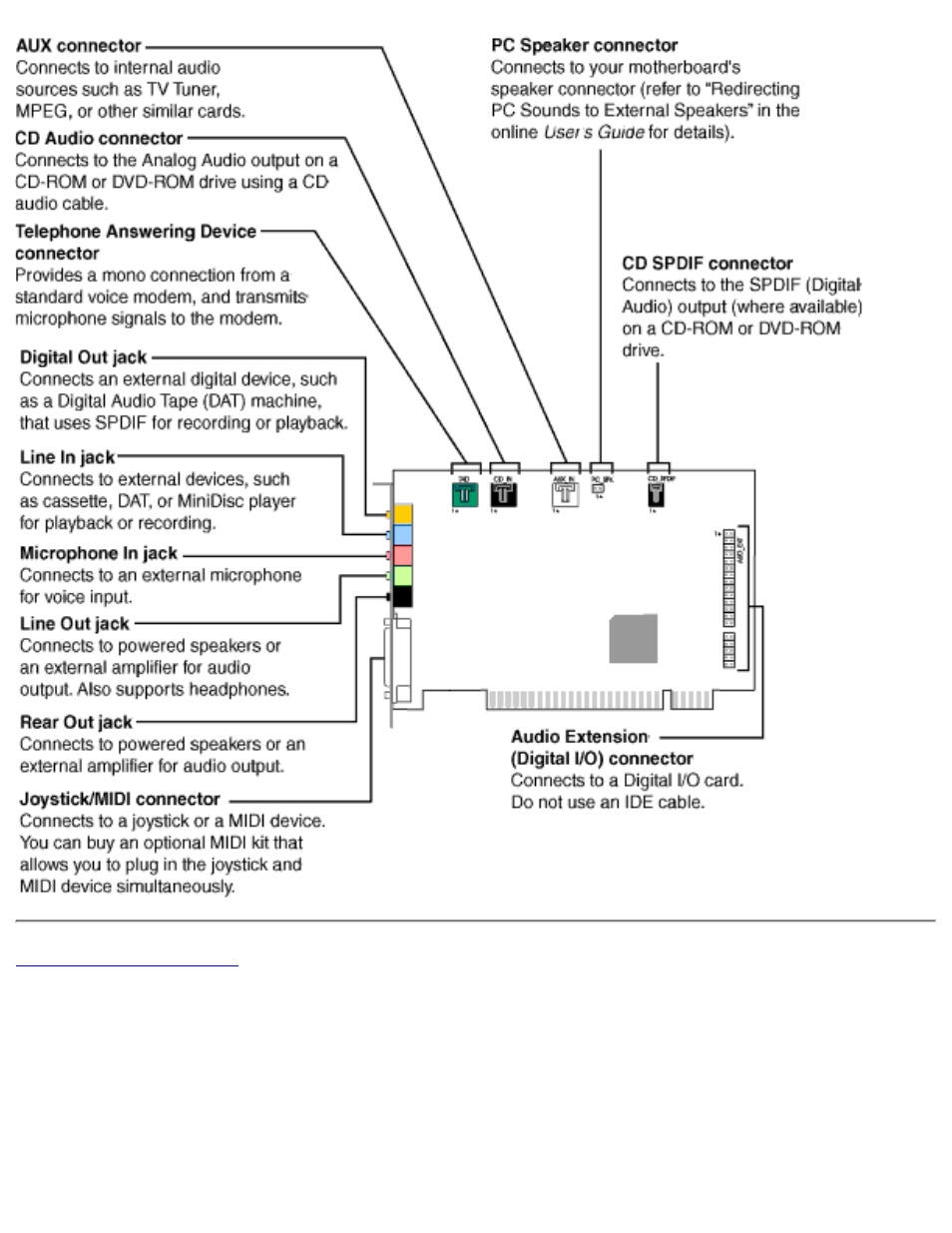 Back to contents page | HP Pavilion 9723 Desktop PC User Manual | Page 39 / 67