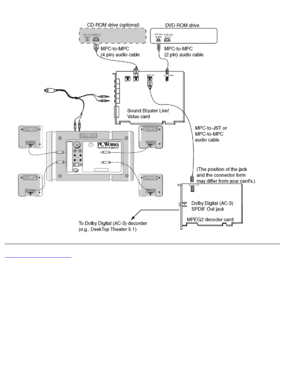 HP Pavilion 9723 Desktop PC User Manual | Page 41 / 67