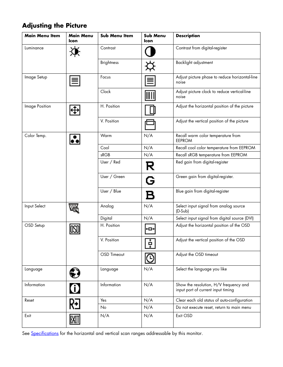 Adjusting the picture | HP w19 19 inch LCD Monitor User Manual | Page 13 / 22
