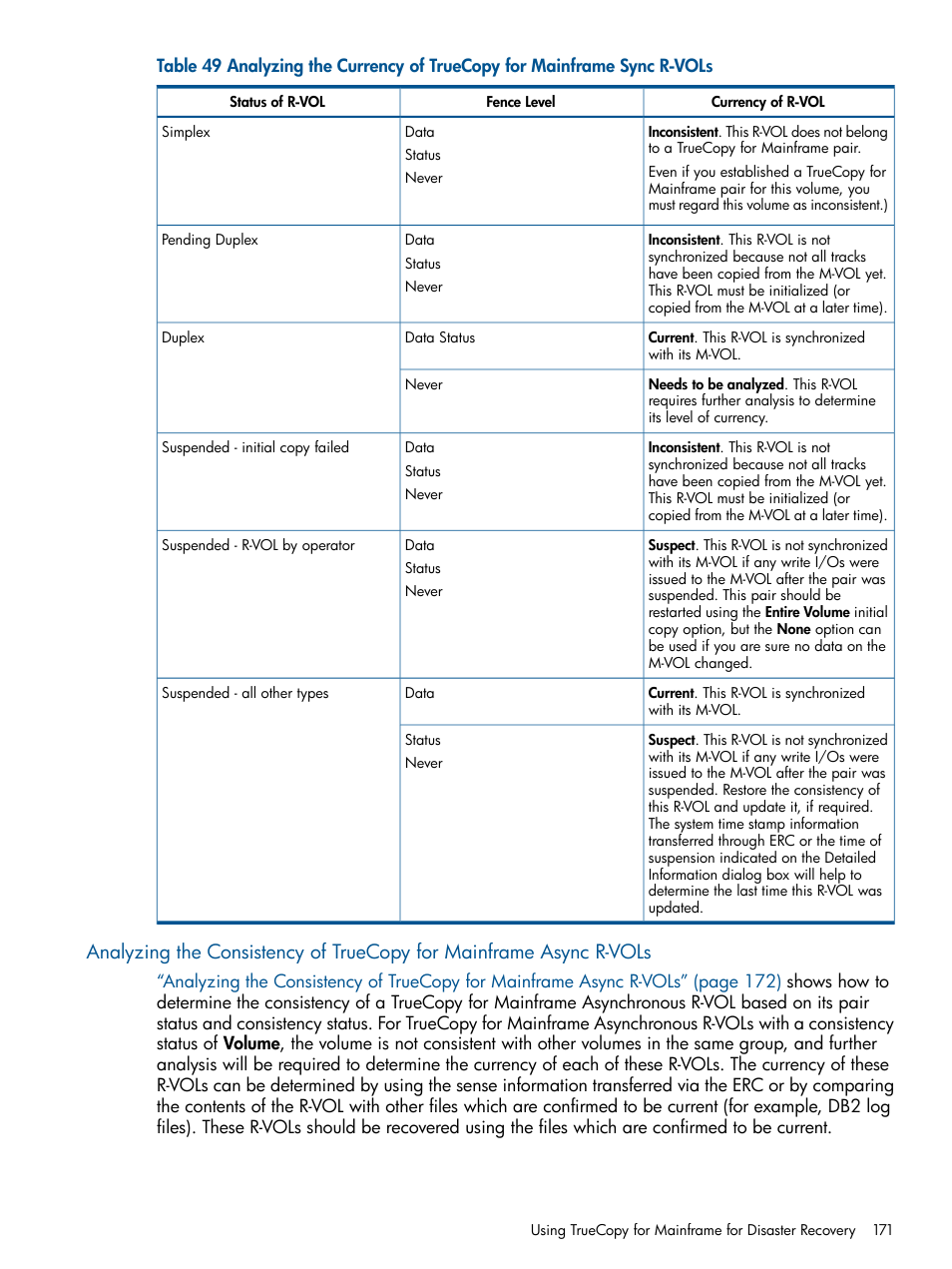 HP StorageWorks XP Remote Web Console Software User Manual | Page 171 / 258