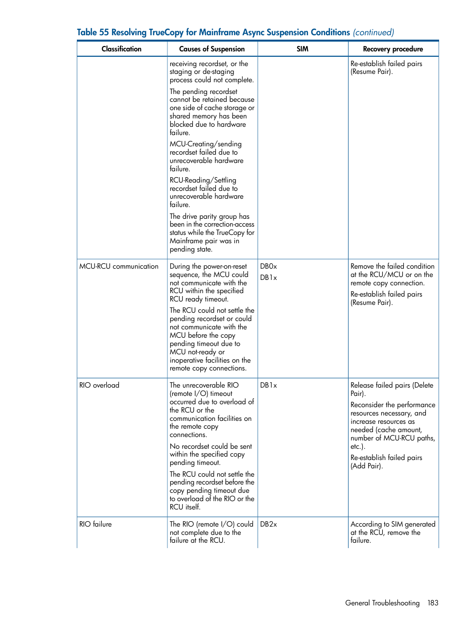 HP StorageWorks XP Remote Web Console Software User Manual | Page 183 / 258