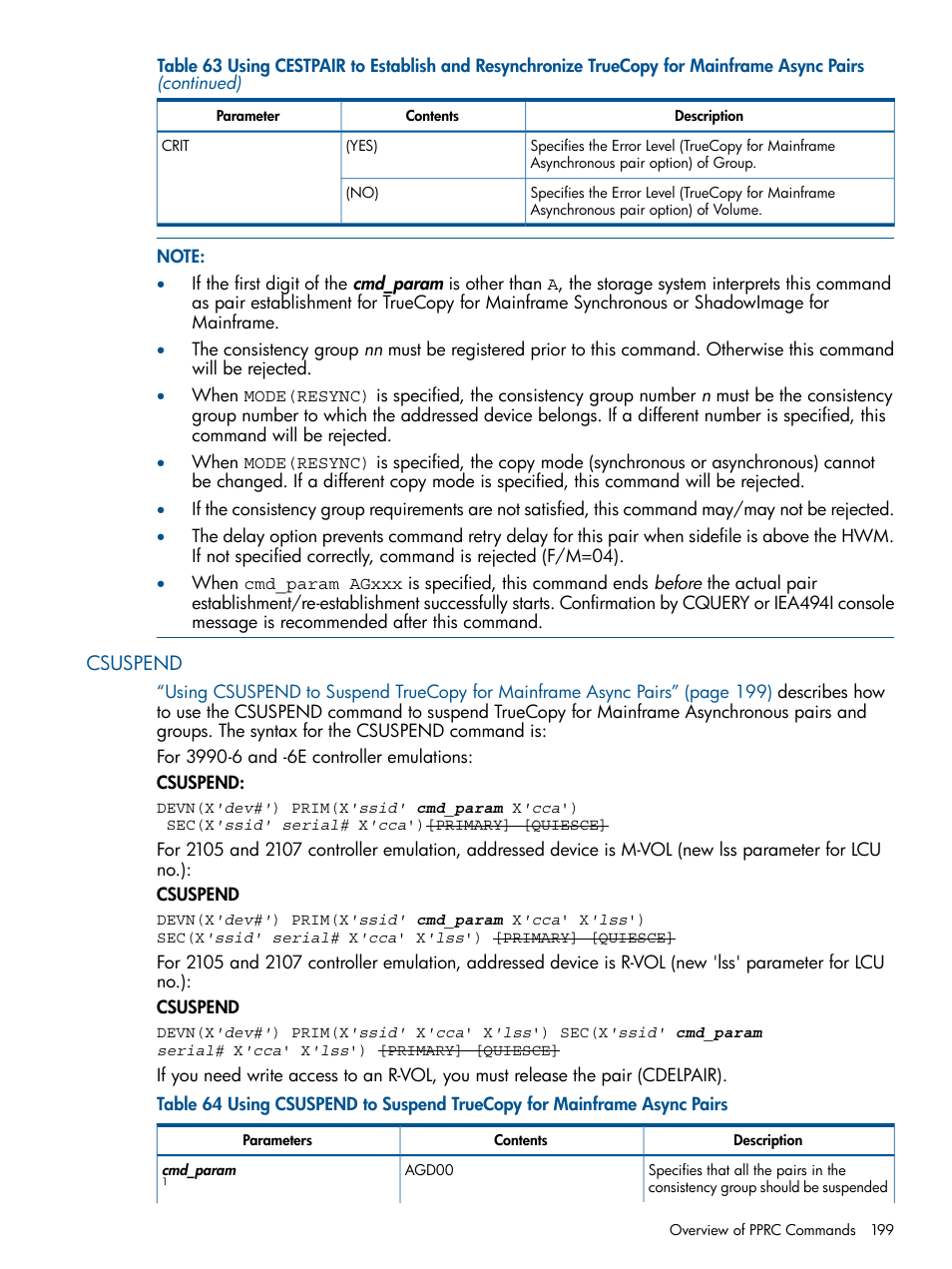 Csuspend | HP StorageWorks XP Remote Web Console Software User Manual | Page 199 / 258