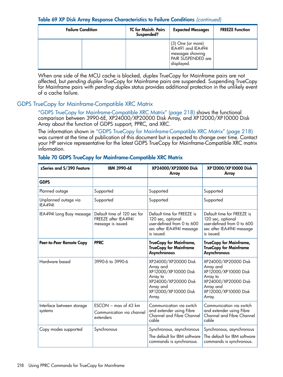 Gdps truecopy for mainframe-compatible xrc matrix | HP StorageWorks XP Remote Web Console Software User Manual | Page 218 / 258