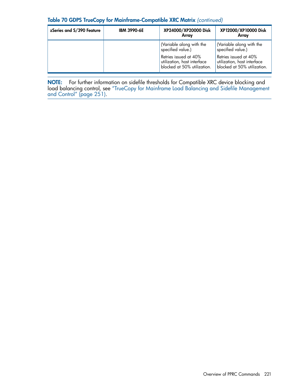 HP StorageWorks XP Remote Web Console Software User Manual | Page 221 / 258