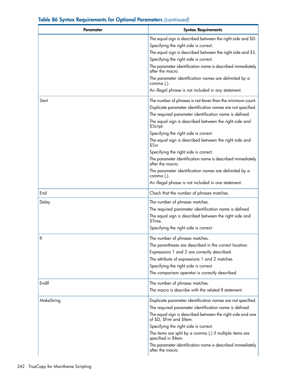 HP StorageWorks XP Remote Web Console Software User Manual | Page 242 / 258