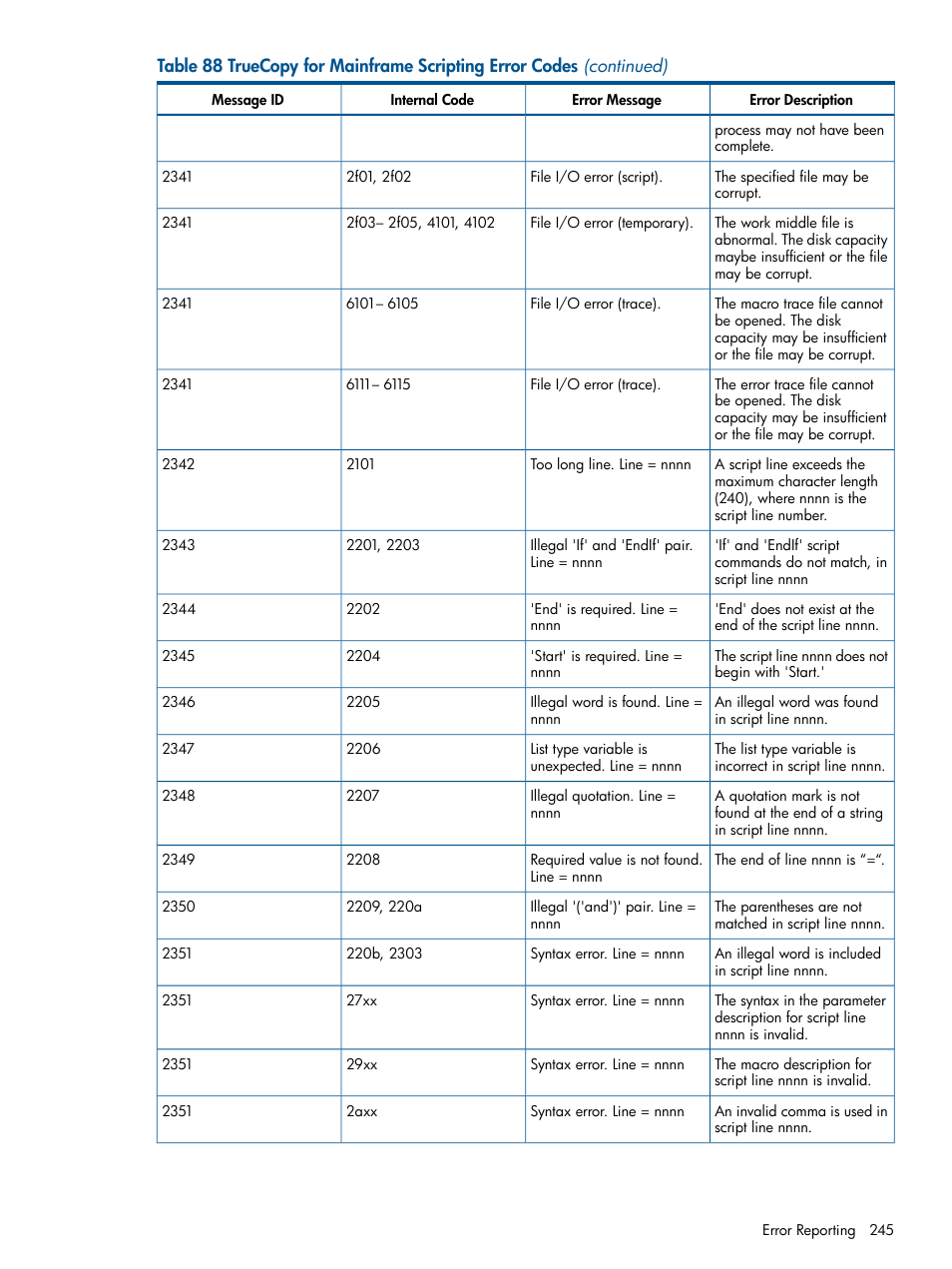 HP StorageWorks XP Remote Web Console Software User Manual | Page 245 / 258