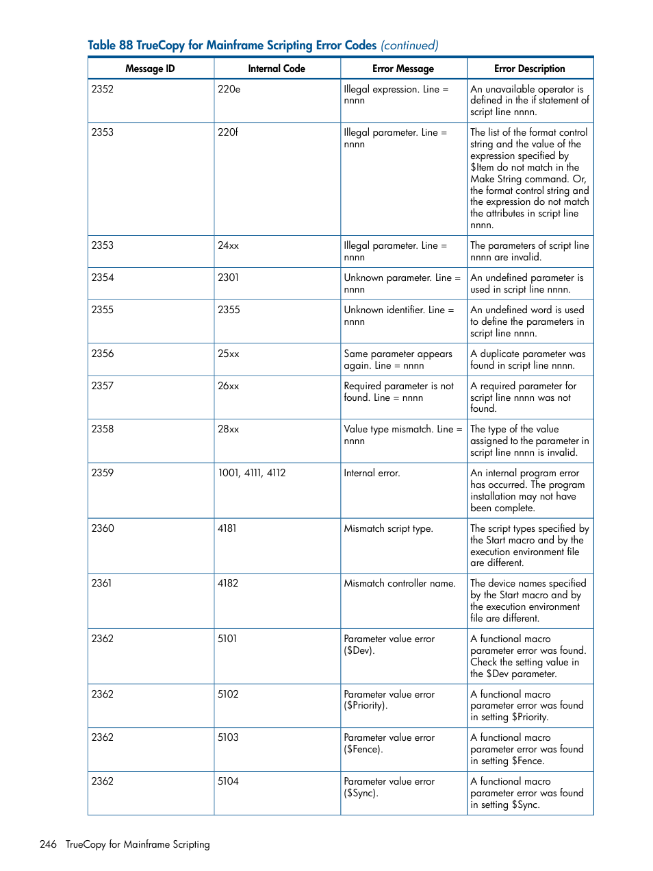 HP StorageWorks XP Remote Web Console Software User Manual | Page 246 / 258