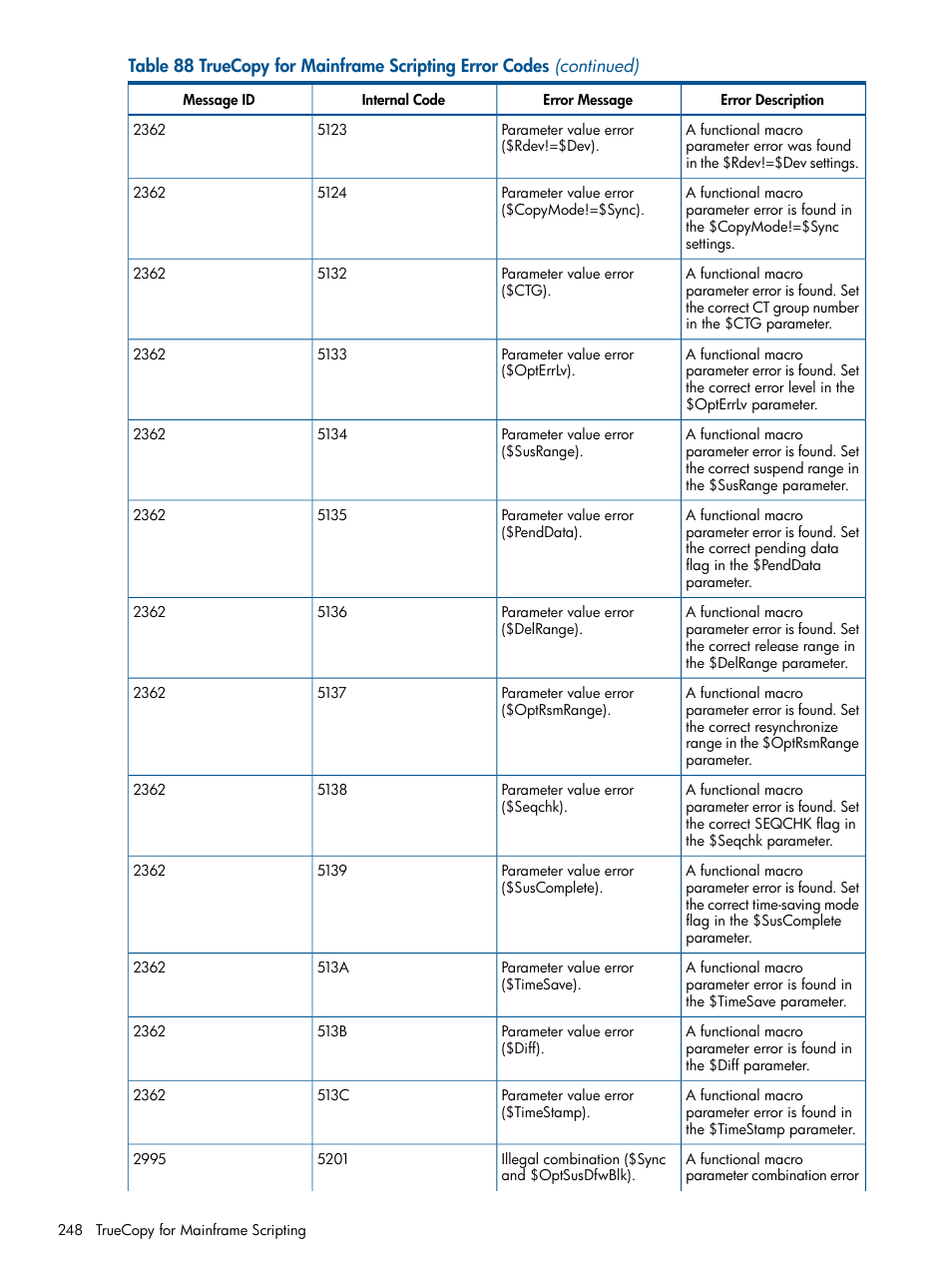 HP StorageWorks XP Remote Web Console Software User Manual | Page 248 / 258