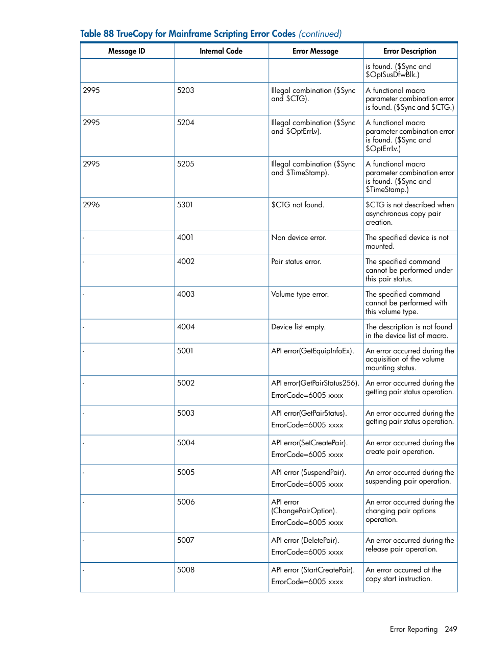 HP StorageWorks XP Remote Web Console Software User Manual | Page 249 / 258