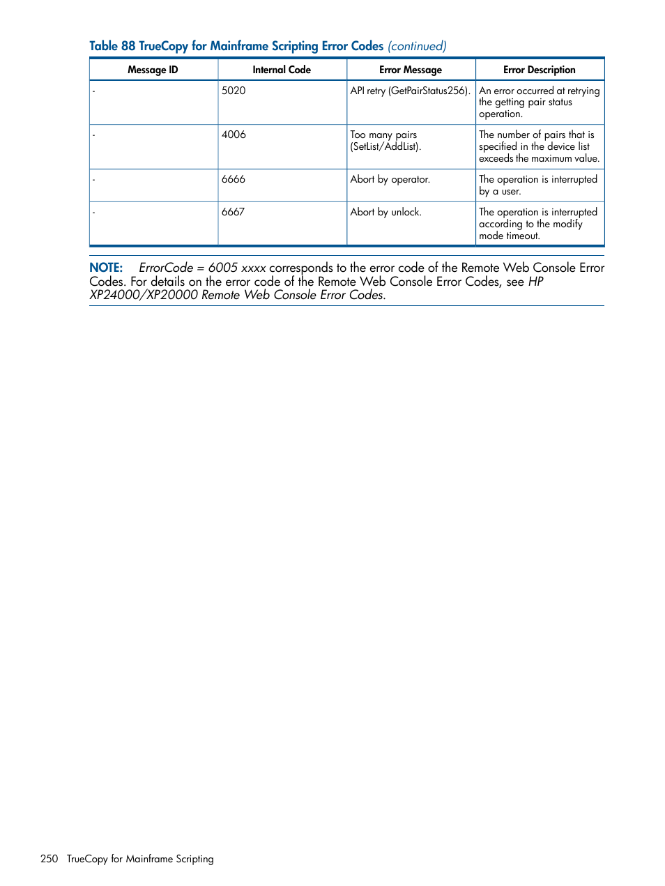 HP StorageWorks XP Remote Web Console Software User Manual | Page 250 / 258