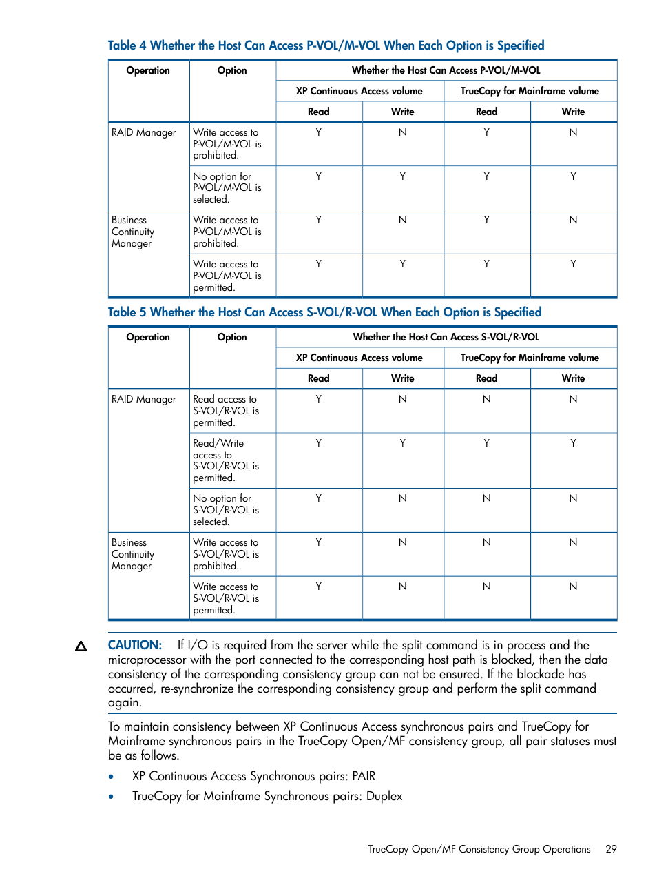 Whether the host can access p-vol/m-vol when, Whether the host can access s-vol/r-vol when | HP StorageWorks XP Remote Web Console Software User Manual | Page 29 / 258