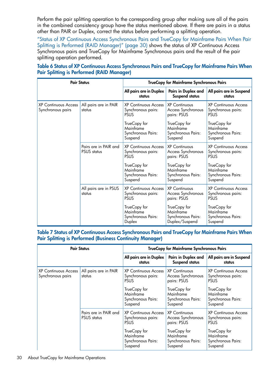 HP StorageWorks XP Remote Web Console Software User Manual | Page 30 / 258