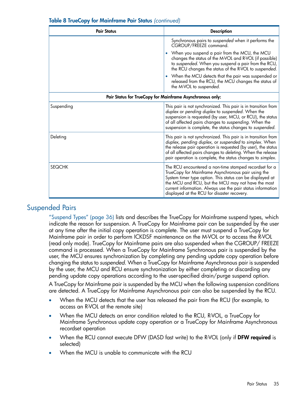 Suspended pairs | HP StorageWorks XP Remote Web Console Software User Manual | Page 35 / 258