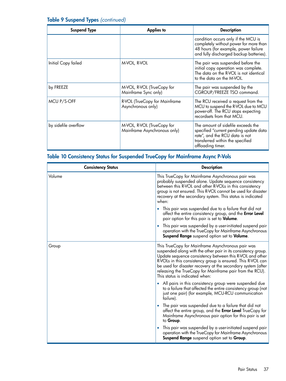 HP StorageWorks XP Remote Web Console Software User Manual | Page 37 / 258