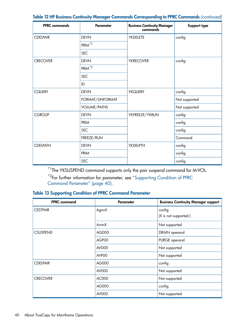 HP StorageWorks XP Remote Web Console Software User Manual | Page 40 / 258