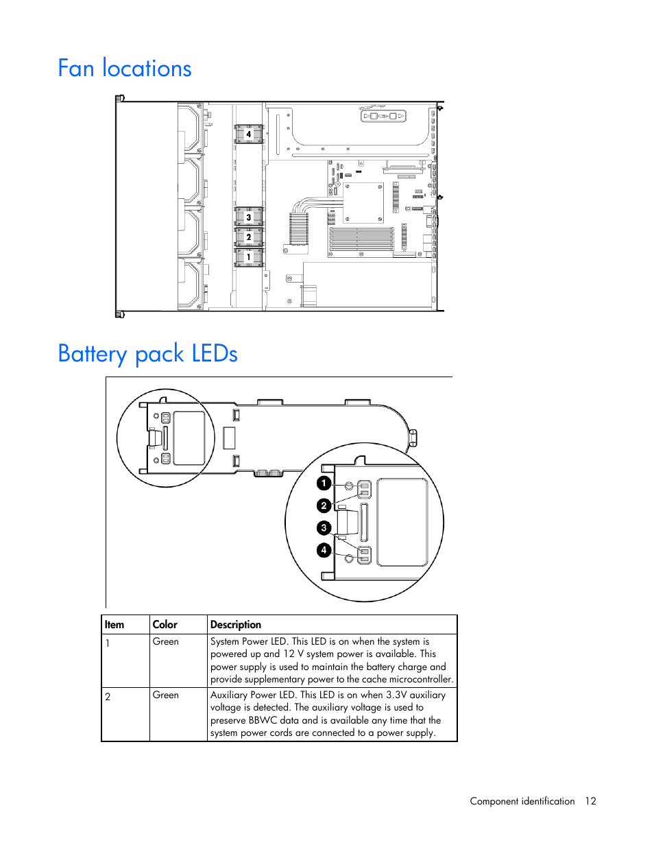 Fan locations, Battery pack leds | HP ProLiant DL120 G6 Server User Manual | Page 12 / 113