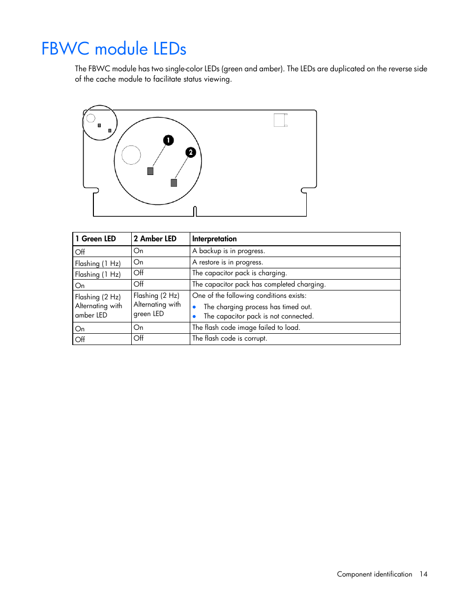 Fbwc module leds | HP ProLiant DL120 G6 Server User Manual | Page 14 / 113