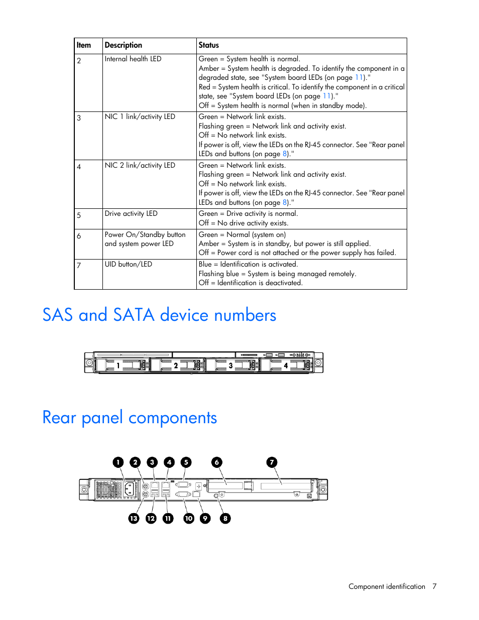 Sas and sata device numbers, Rear panel components | HP ProLiant DL120 G6 Server User Manual | Page 7 / 113