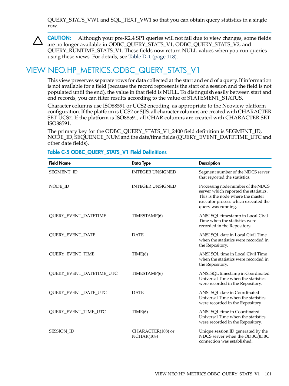 View neo.hp_metrics.odbc_query_stats_v1, Odbc_query_stats_v1 field definitions | HP Neoview Release 2.4 Software User Manual | Page 101 / 128