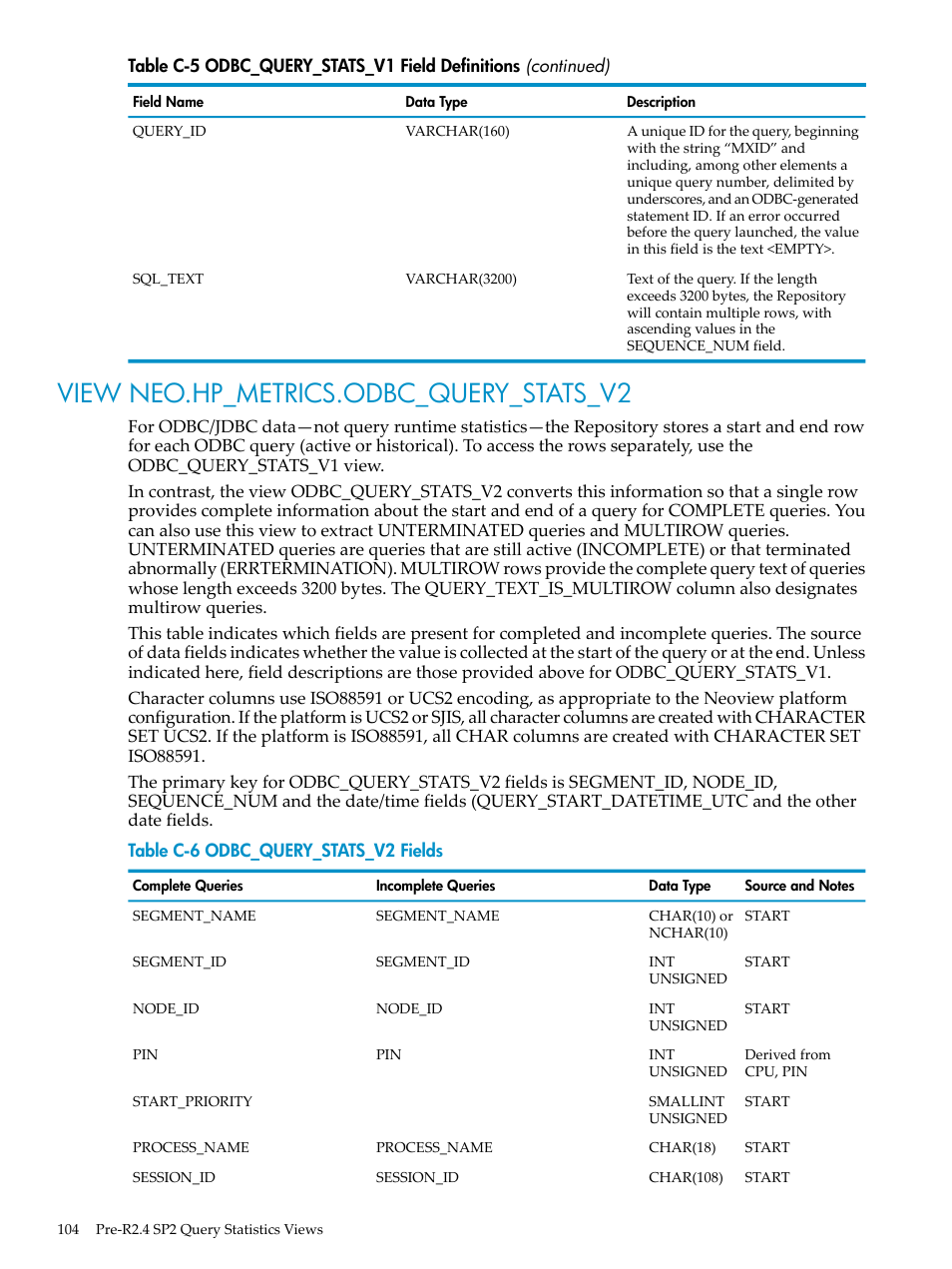 View neo.hp_metrics.odbc_query_stats_v2, Odbc_query_stats_v2 fields | HP Neoview Release 2.4 Software User Manual | Page 104 / 128