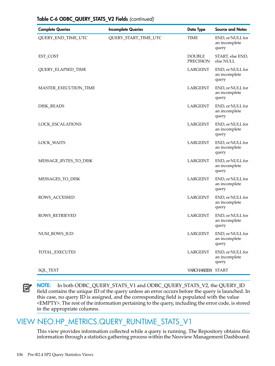 View neo.hp_metrics.query_runtime_stats_v1 | HP Neoview Release 2.4 Software User Manual | Page 106 / 128