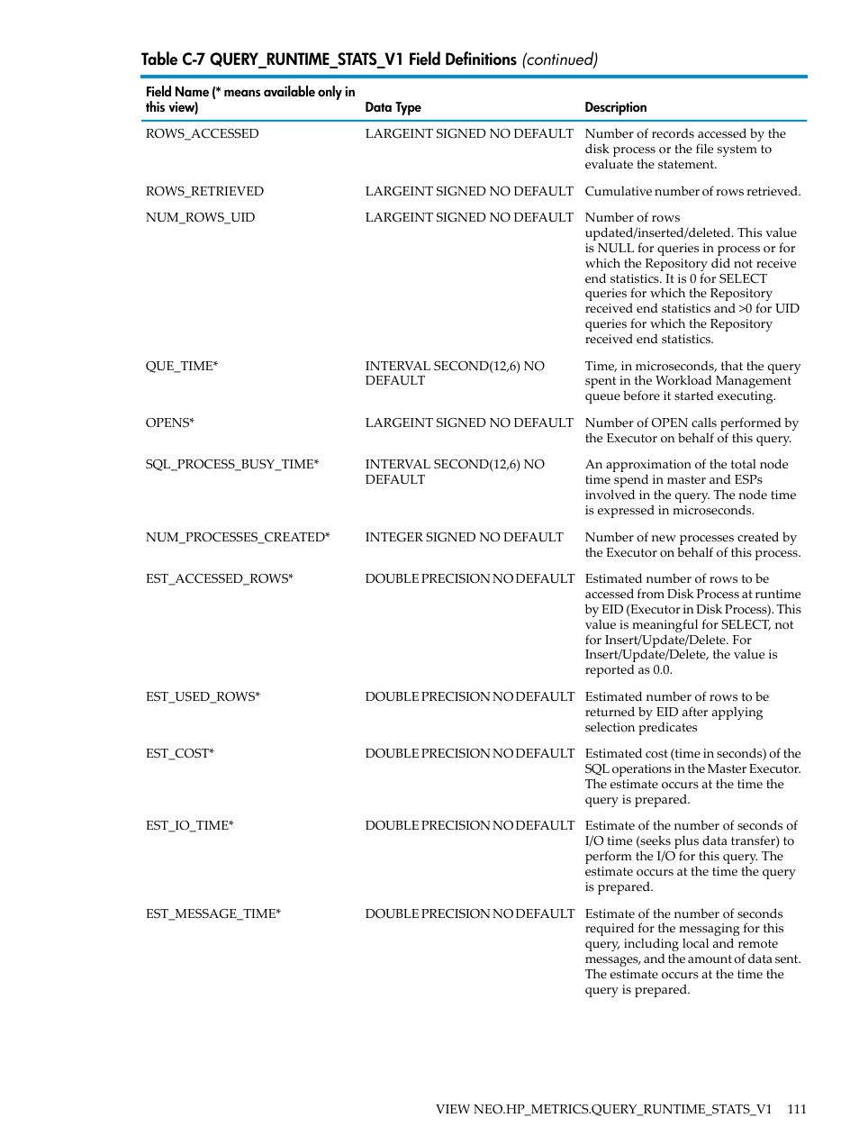 HP Neoview Release 2.4 Software User Manual | Page 111 / 128