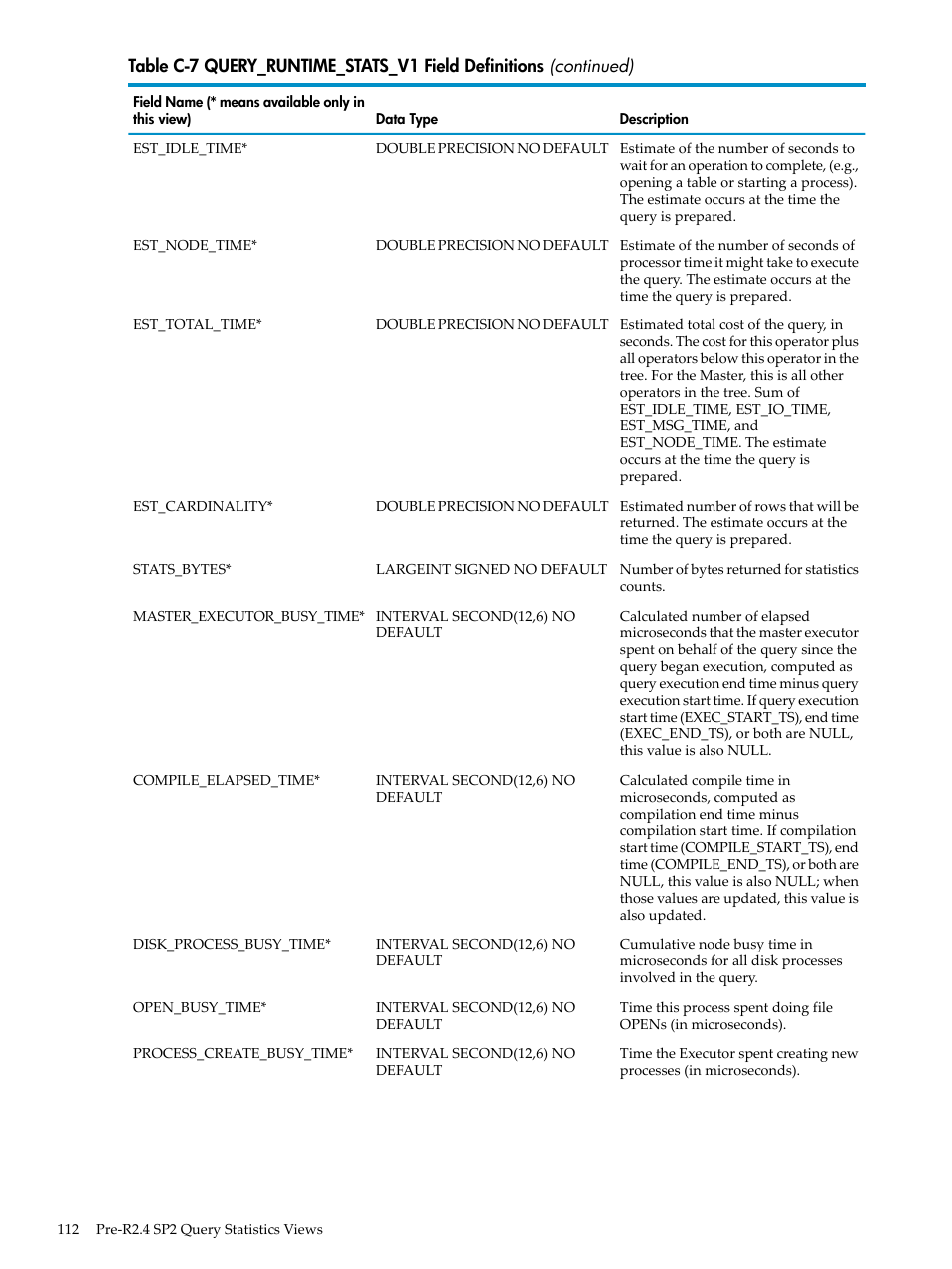 HP Neoview Release 2.4 Software User Manual | Page 112 / 128