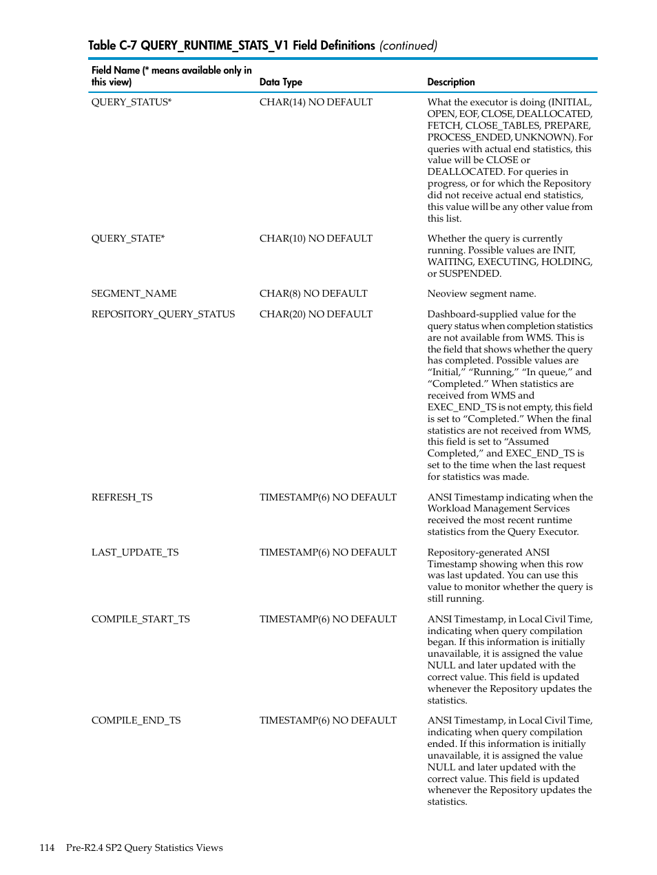 HP Neoview Release 2.4 Software User Manual | Page 114 / 128