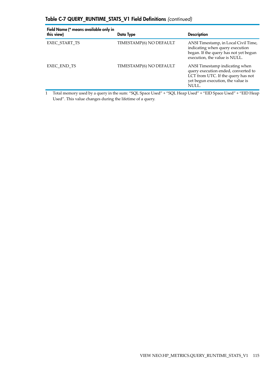 HP Neoview Release 2.4 Software User Manual | Page 115 / 128