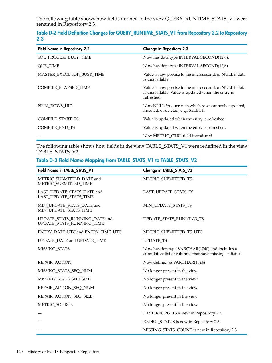 HP Neoview Release 2.4 Software User Manual | Page 120 / 128