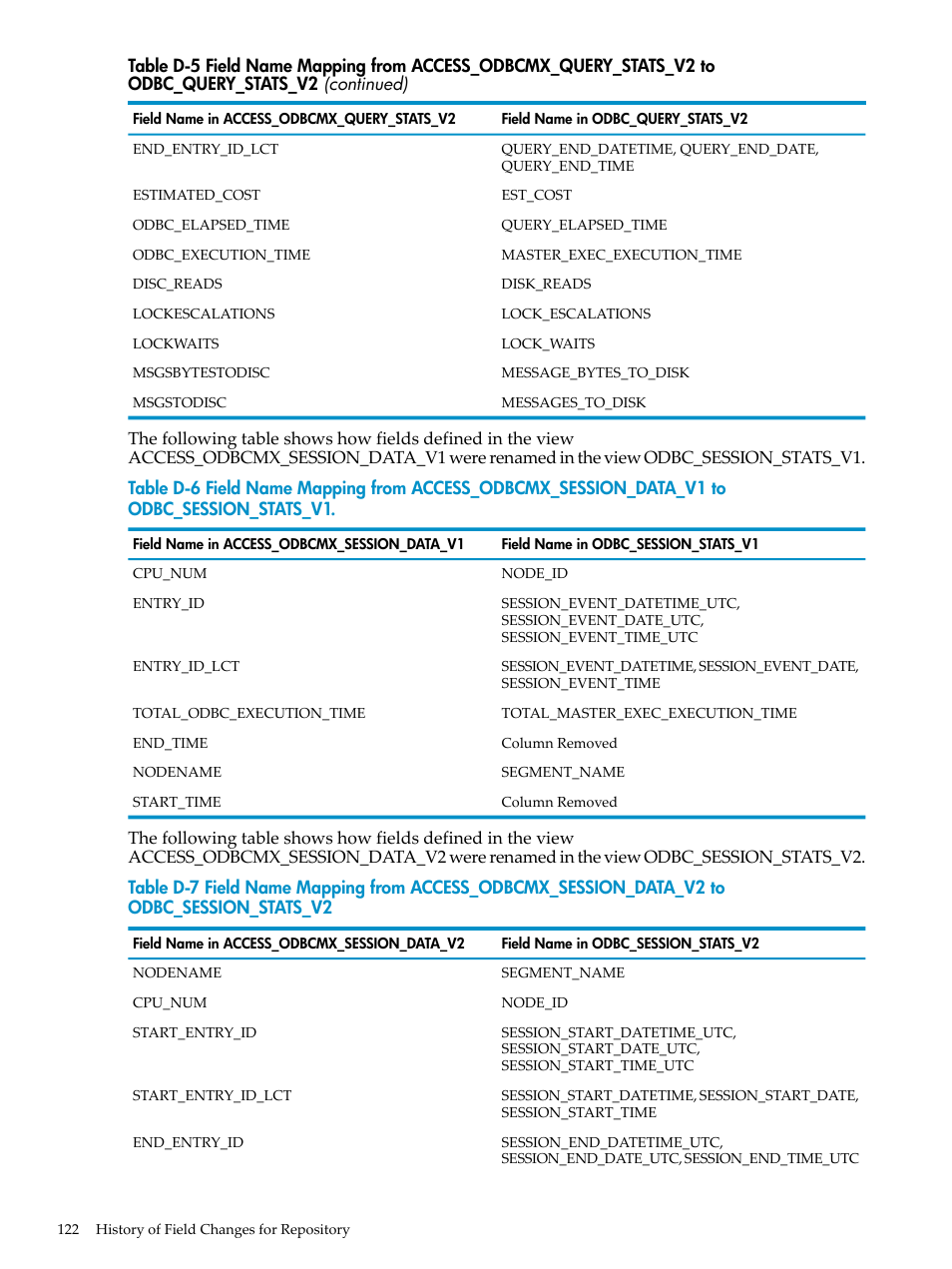 HP Neoview Release 2.4 Software User Manual | Page 122 / 128