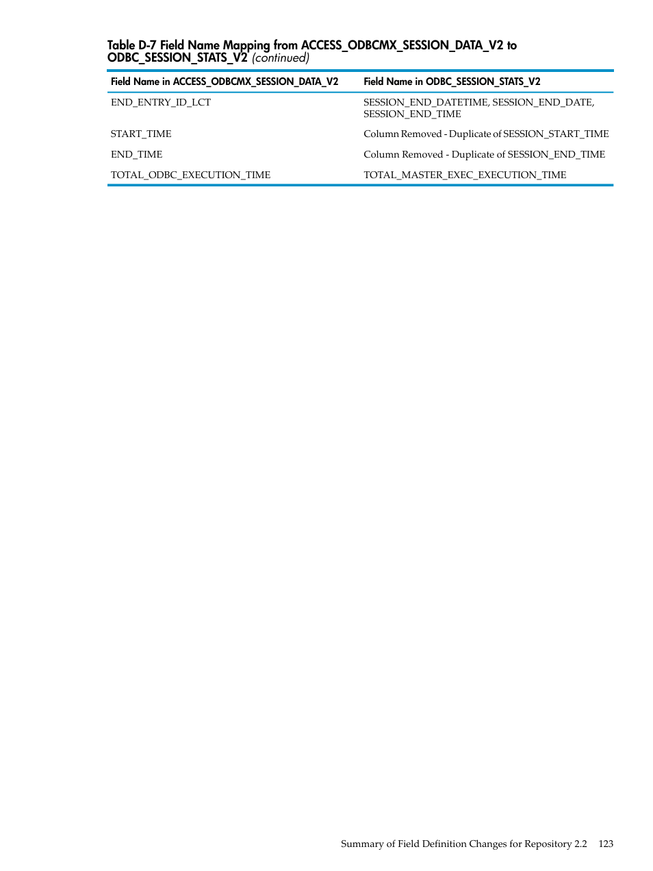 HP Neoview Release 2.4 Software User Manual | Page 123 / 128