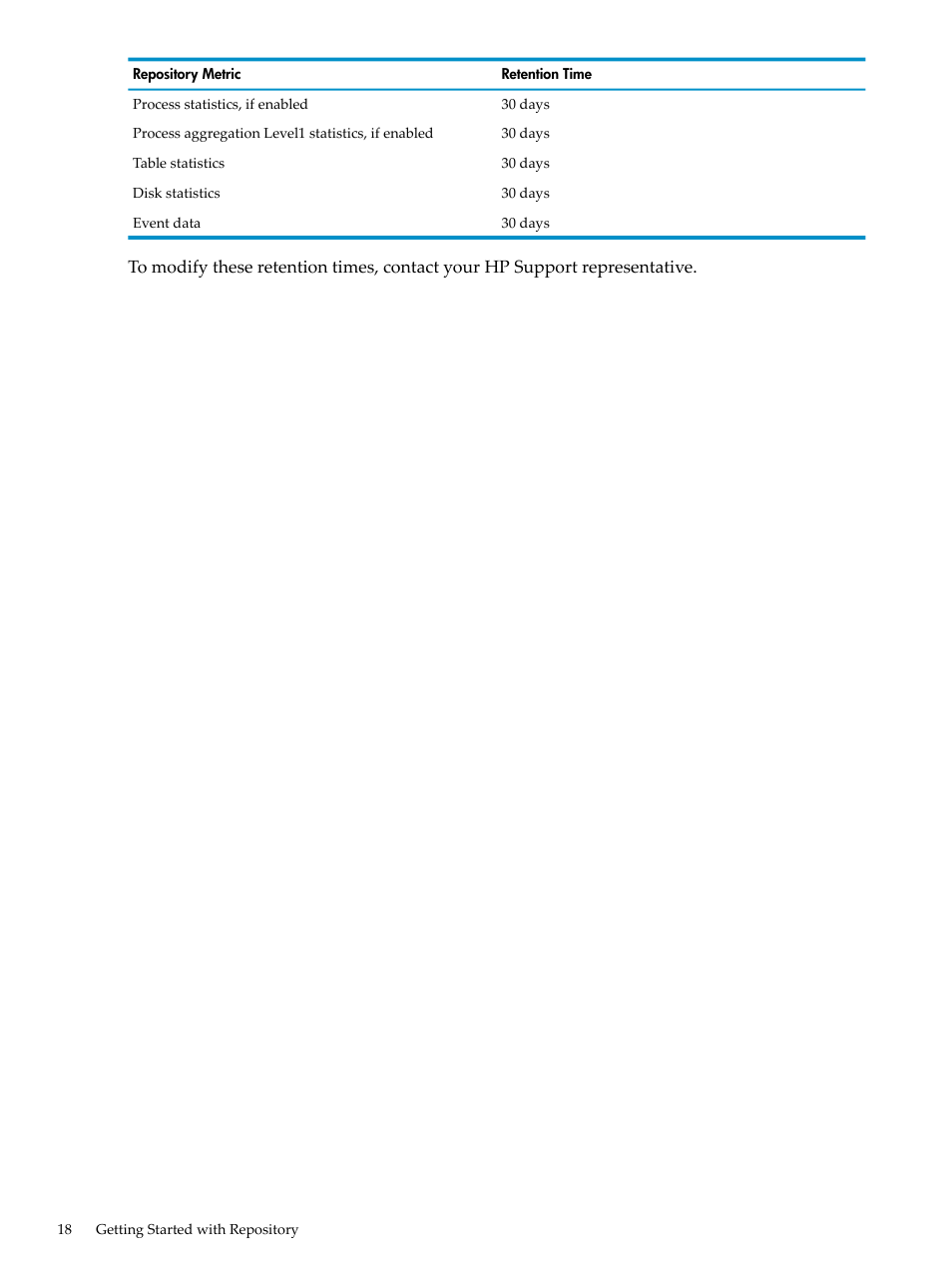 HP Neoview Release 2.4 Software User Manual | Page 18 / 128